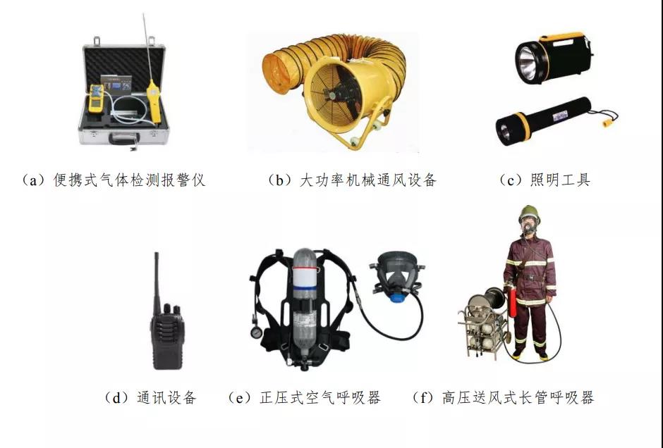 有限空間作業(yè)救援中的通訊設(shè)備選擇與應(yīng)用